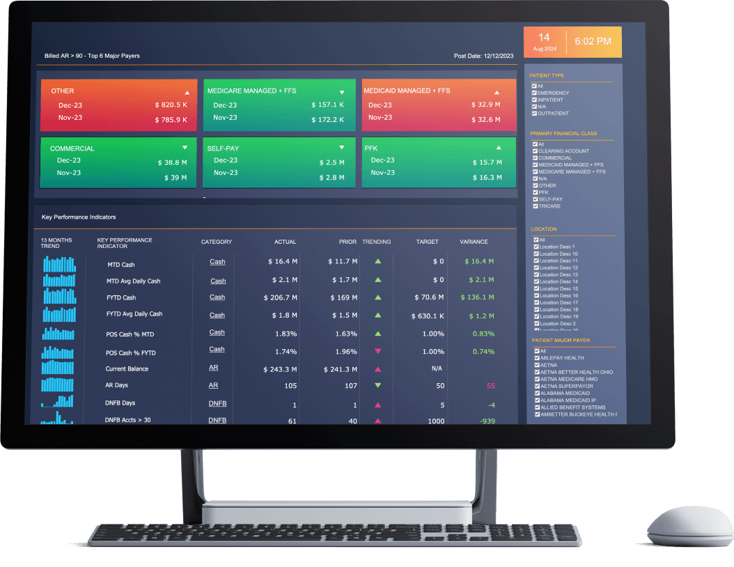 Real-time, On-Demand Data Access